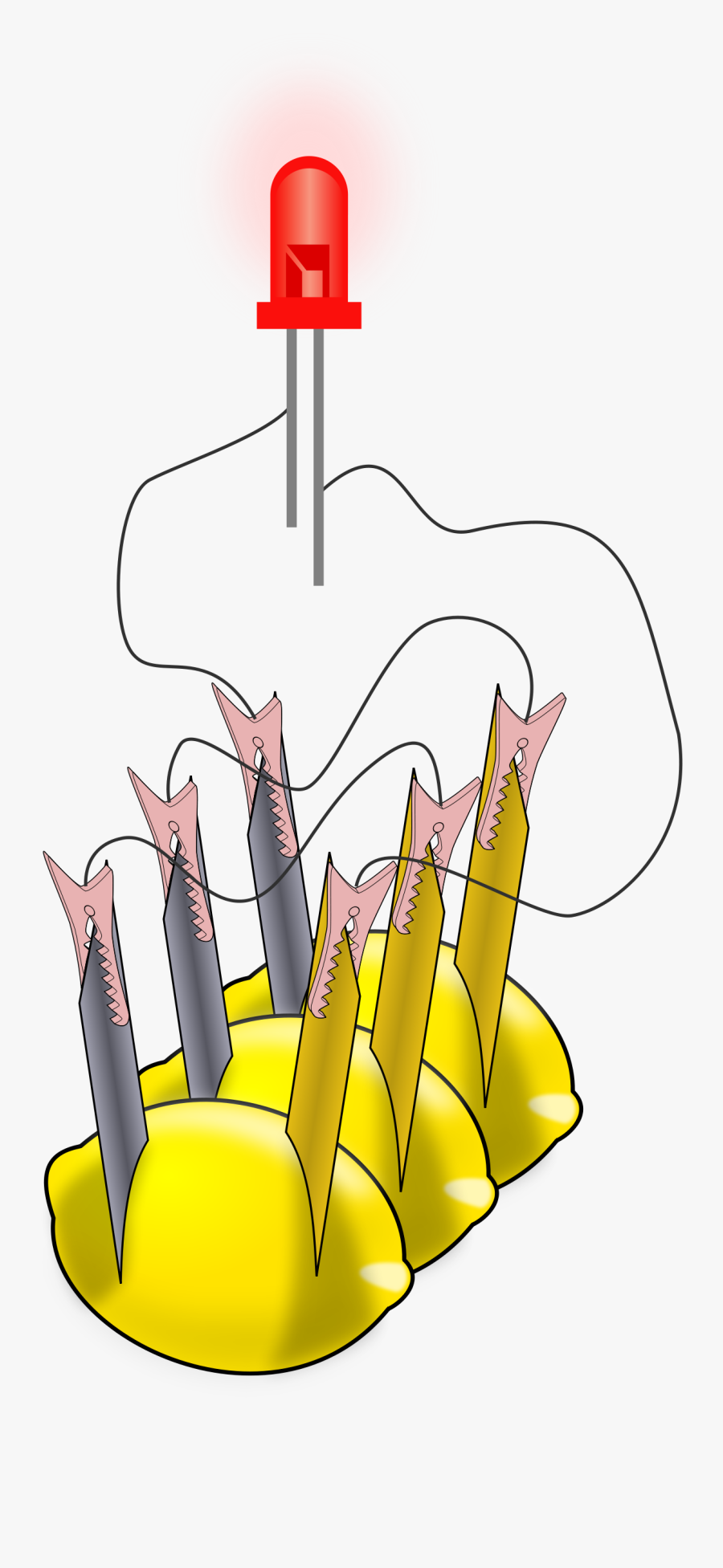 Experimento De Limones Para Encender Un Led Informe, Transparent Clipart