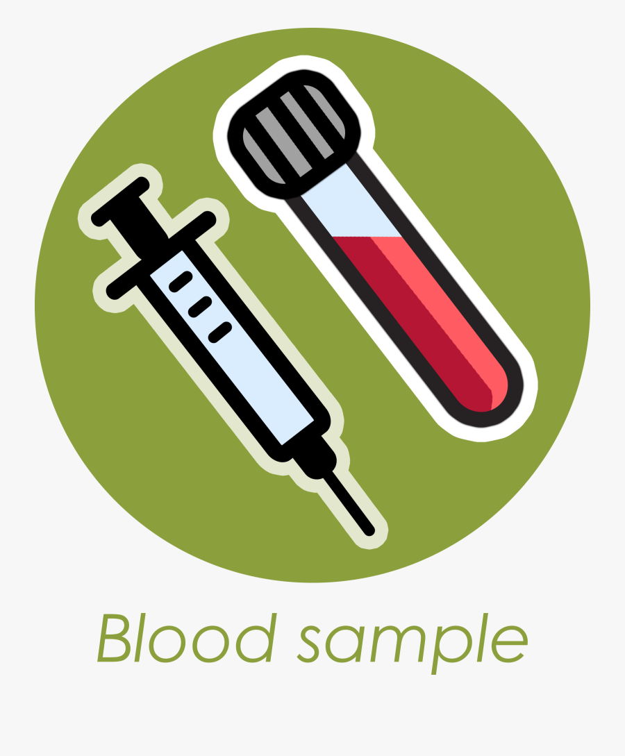 Finance Clipart Economic Capital - Clipart Medical Testing, Transparent Clipart