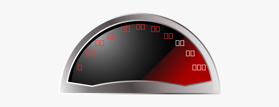 Gauge Png Clip Arts - Speedometer, Transparent Clipart