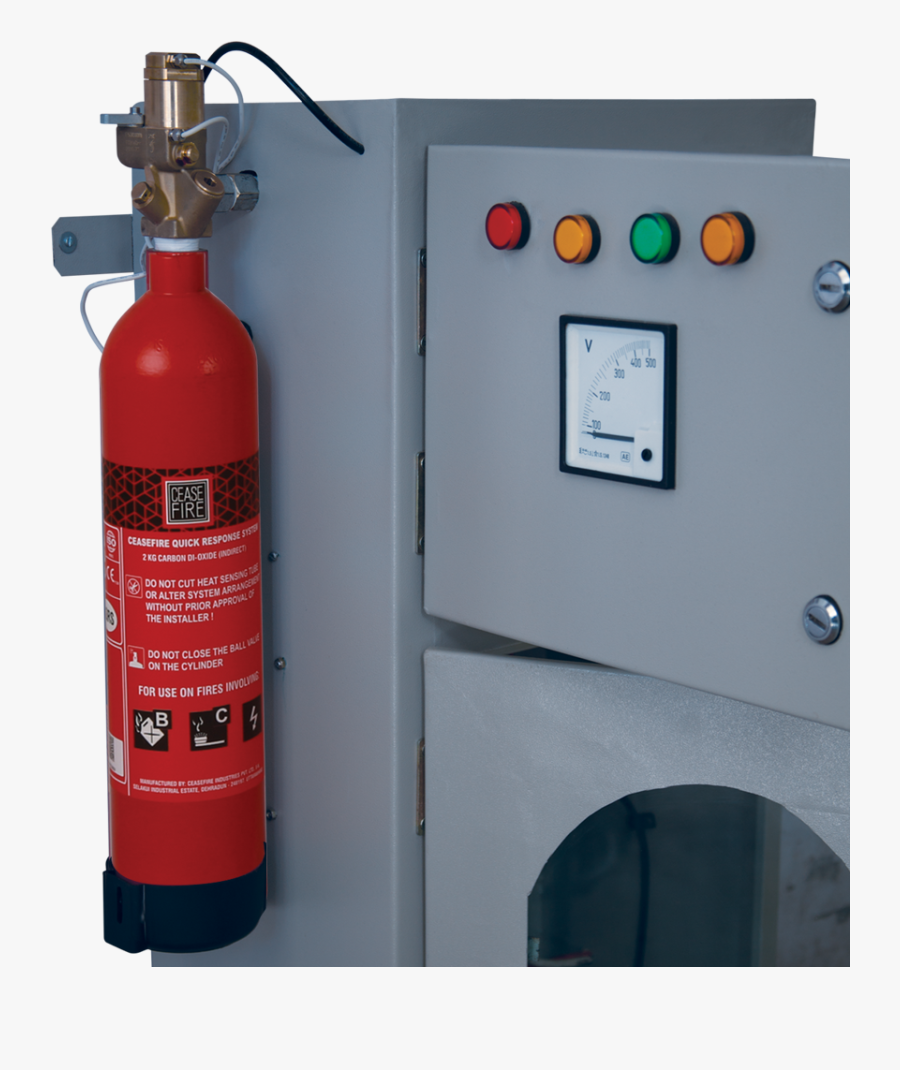 Fire Extinguisher For Panel, Transparent Clipart