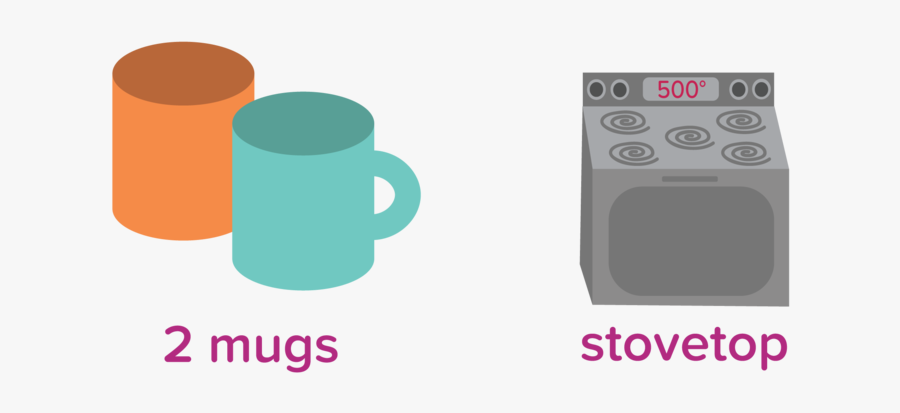 Mexicanhotcocoa Tools Overview Page-02 - Rice Cooker, Transparent Clipart