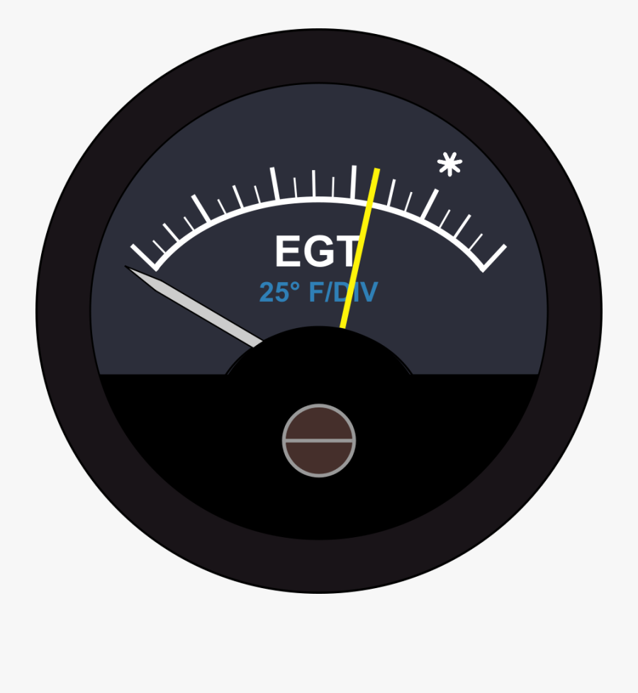 Rare Classic Car Clipart - Exhaust Gas Temperature Gauge, Transparent Clipart