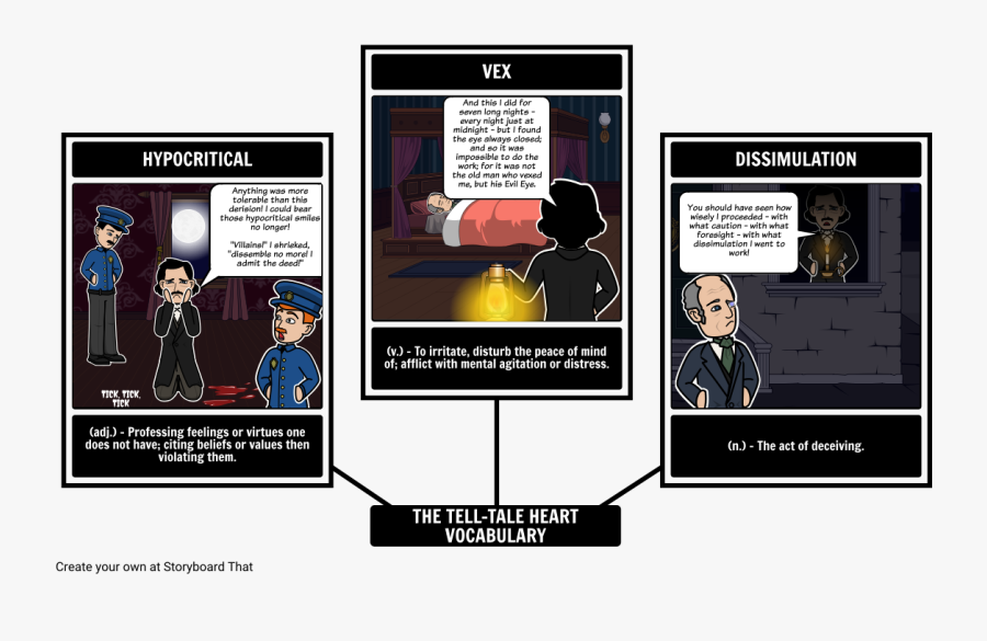 The Tell Tale Heart Vocabulary"
 Style="max Width - Roll Of Thunder Hear My Cry Climax, Transparent Clipart