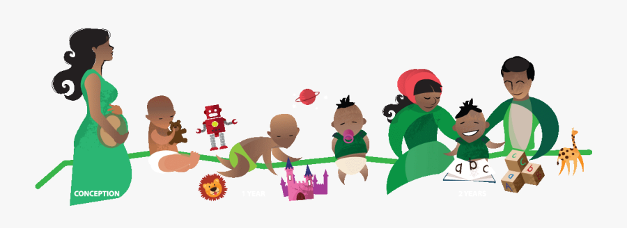 Importance Of First 1000 Days, Transparent Clipart