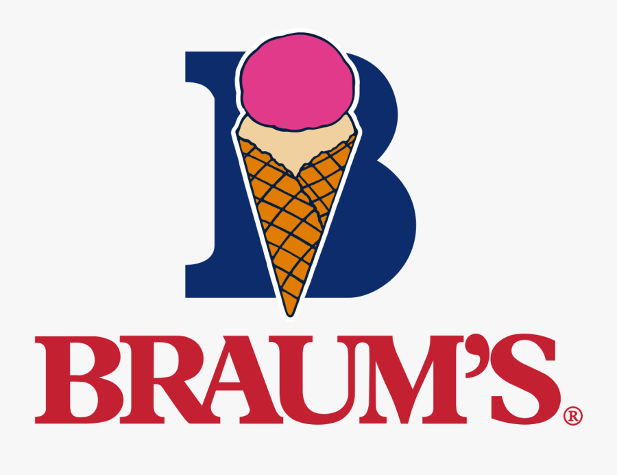Brahms Food, Transparent Clipart