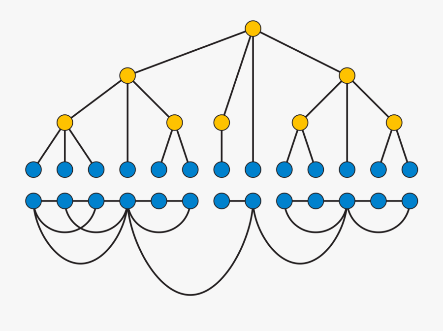 Wikipedia Clipart , Png Download, Transparent Clipart