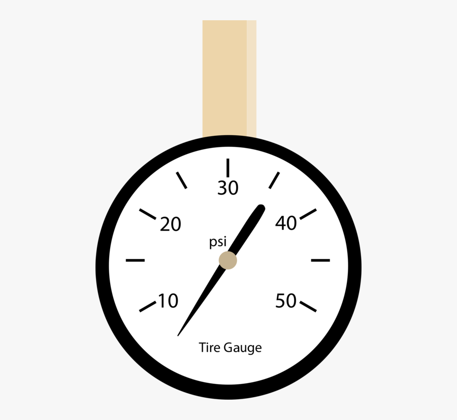 Wall Clock,clock,pressure Measurement - Pressure Gauge Clipart, Transparent Clipart