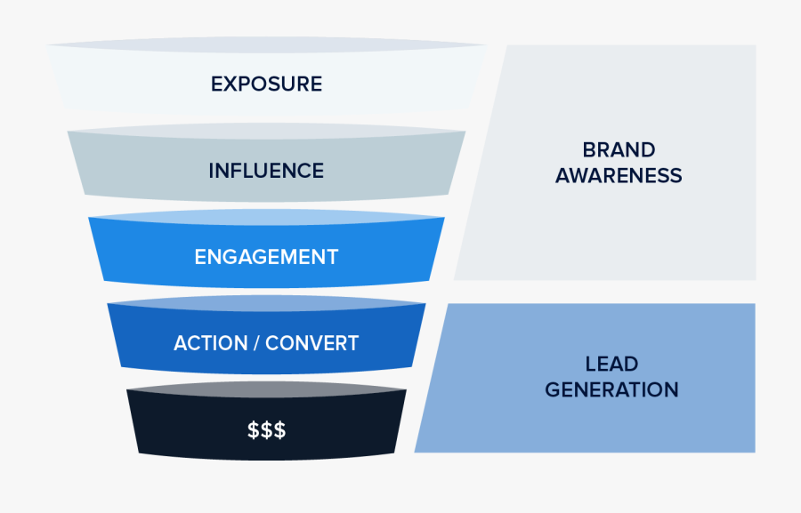 Graphics, Transparent Clipart