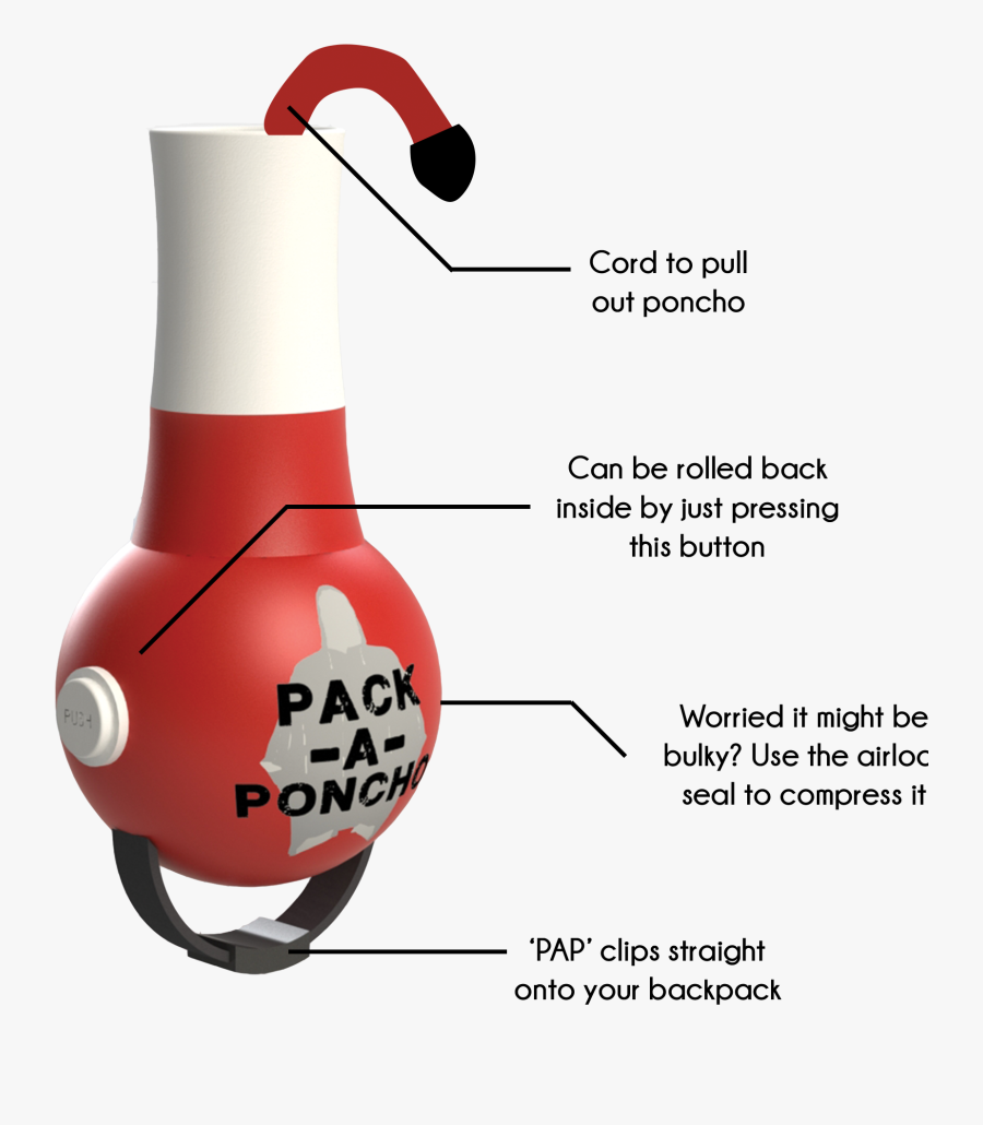 Unpack Backpack Clipart, Transparent Clipart