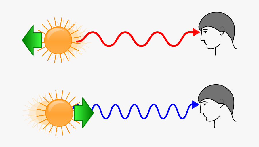 Red Shift Drawing, Transparent Clipart