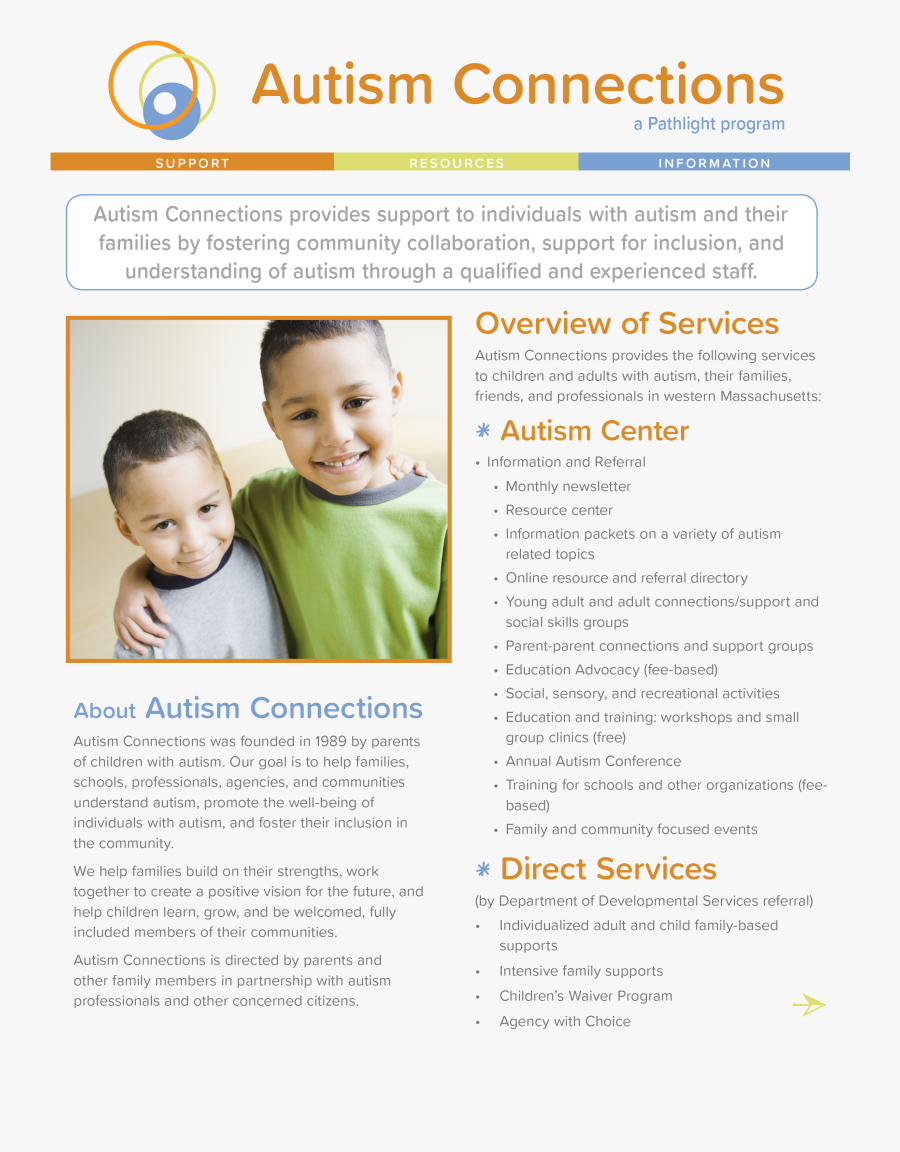 Brochure, Transparent Clipart