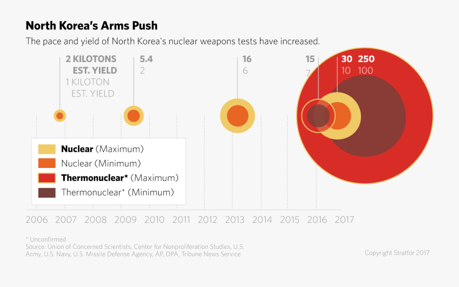 Transparent Red Circle With Slash Clipart - Circle, Transparent Clipart