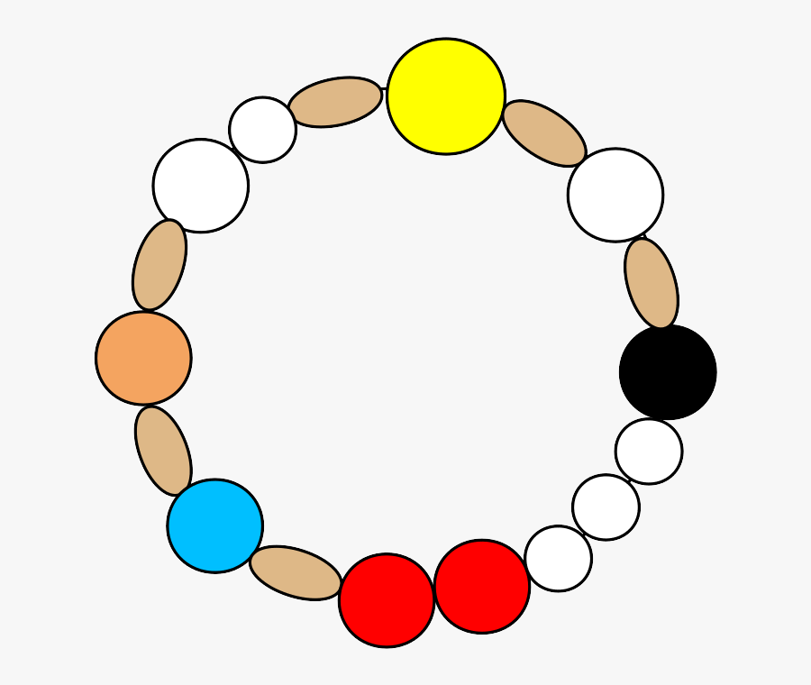 Transparent Rosary Clipart Png - Circle, Transparent Clipart