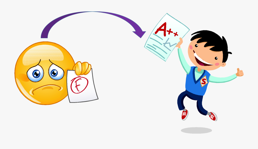 College Clipart Mba - Bad Grade To Good Grade, Transparent Clipart