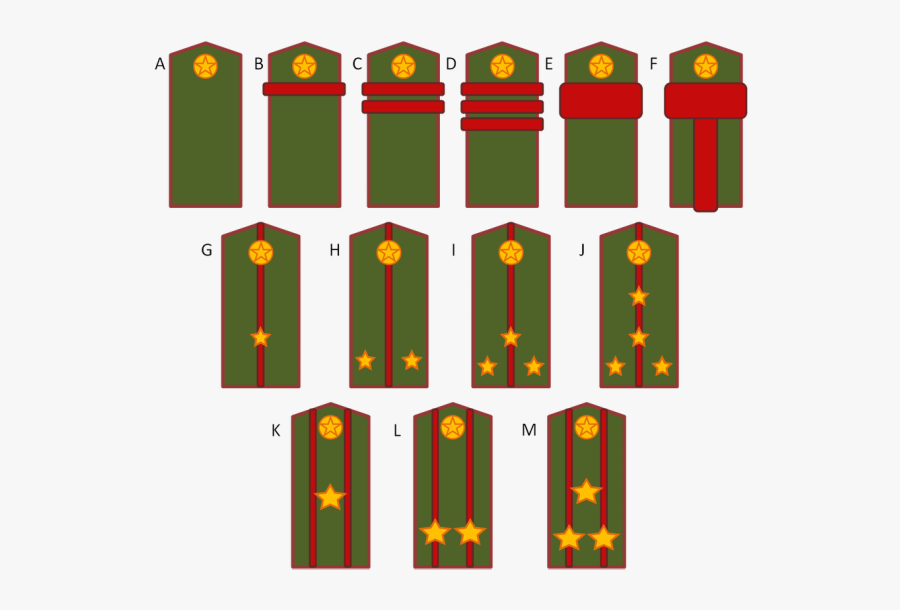 Picture - Starshiy Serzhant, Transparent Clipart