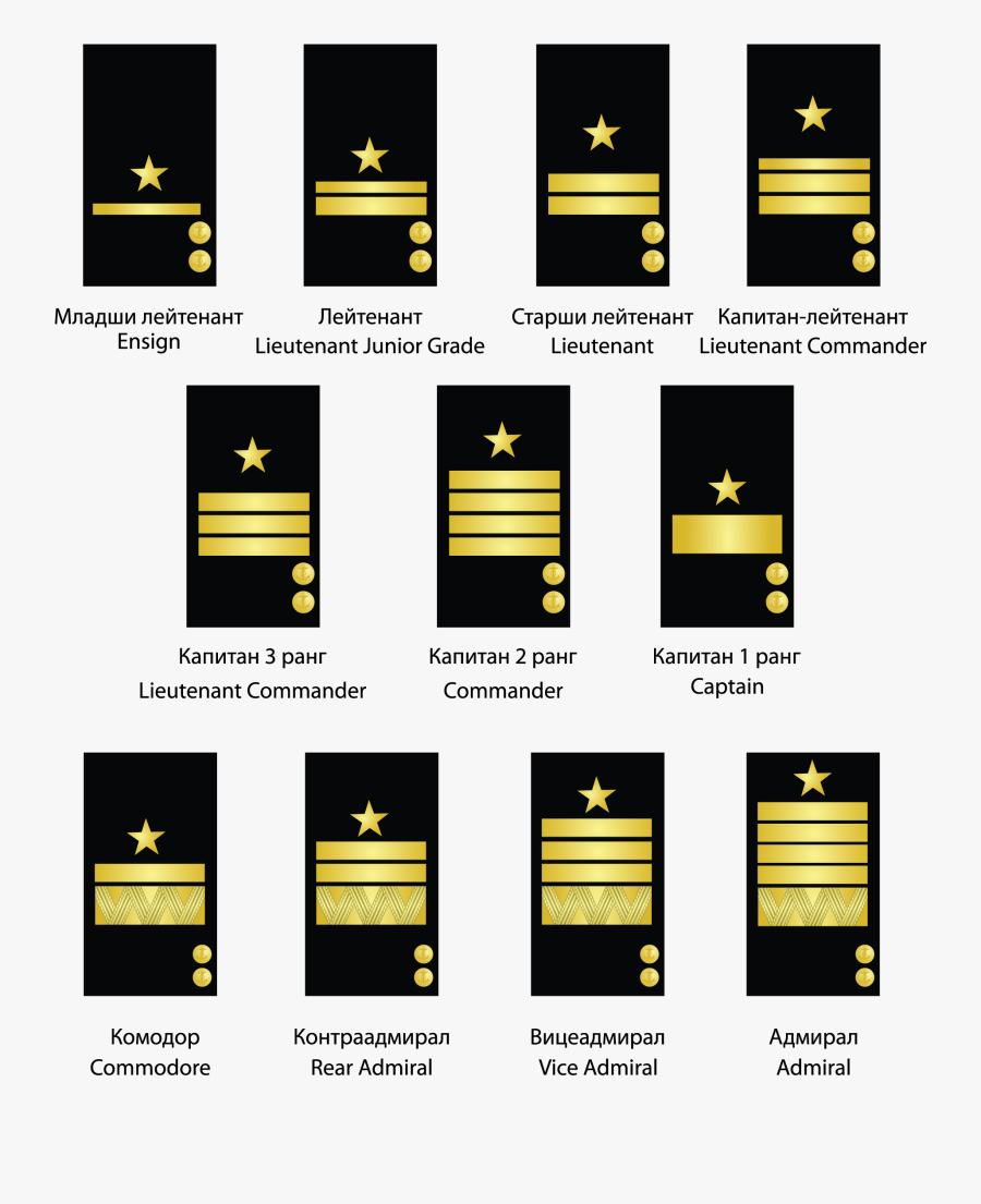Transparent Csm Rank Clipart - Navy Rank In Philippines, Transparent Clipart