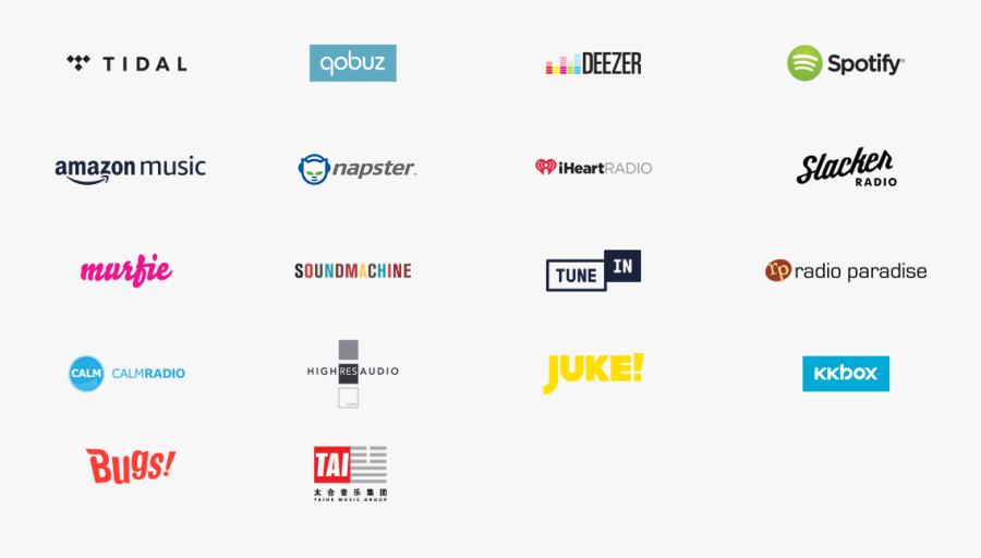 Spotify , Png Download - Slacker, Transparent Clipart