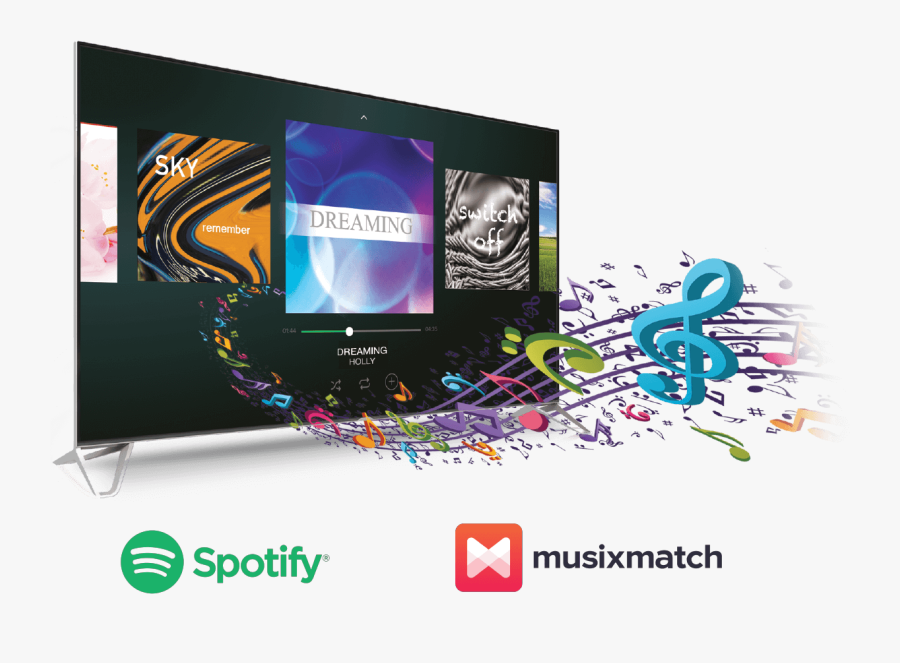 Spotify , Png Download - Sharp Android Tv, Transparent Clipart