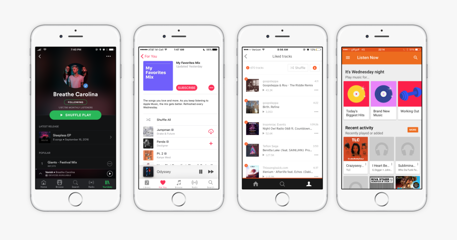 Spotify • Apple Music • Soundcloud • Google Play Music - Iphone, Transparent Clipart