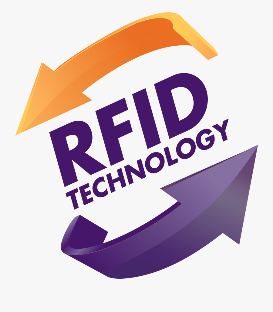 Responsibility Clipart Sort Laundry - Technology Rfid, Transparent Clipart