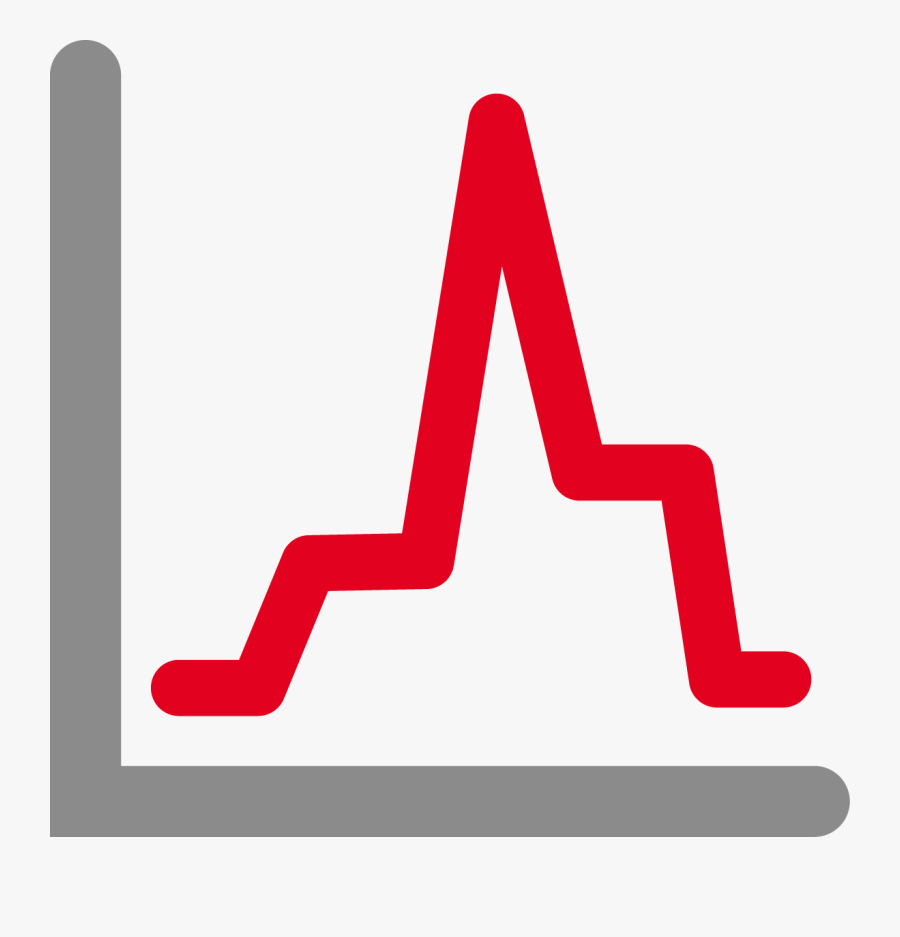 See How Your Operations Are Running Now, Were In The, Transparent Clipart