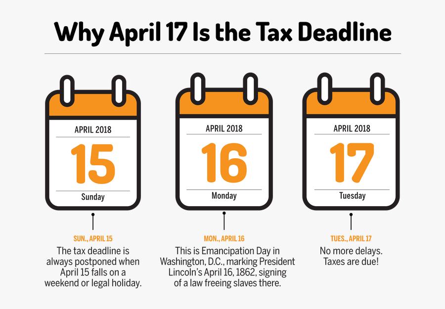 Transparent Tax Day Clipart - Holiday April 15 2018, Transparent Clipart
