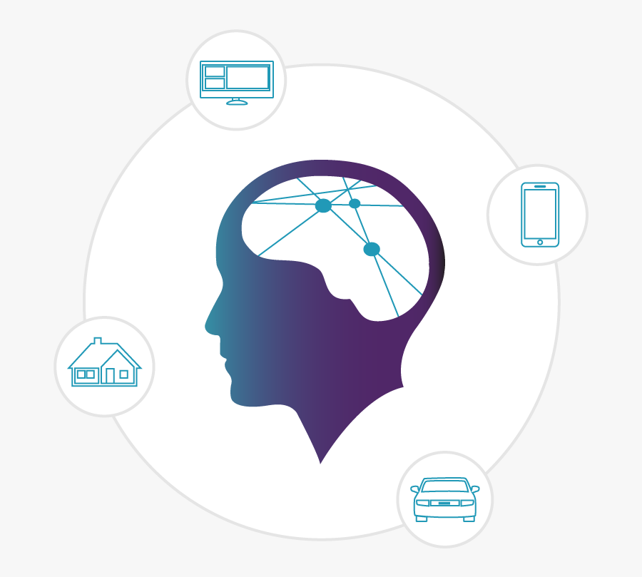 Maluuba Researchers Try Algorithm - Brain Aneurysm Cause And Symptoms, Transparent Clipart