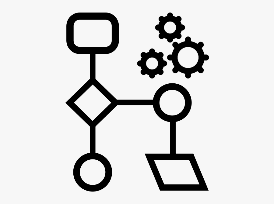 Voctro Labs, S - Design Methodology Of Gokart, Transparent Clipart