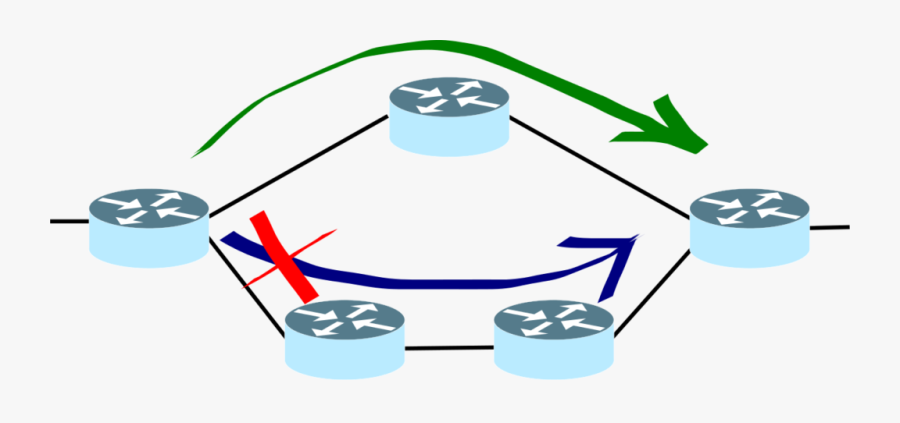 Difference Between Adaptive And Non Adaptive Routing, Transparent Clipart