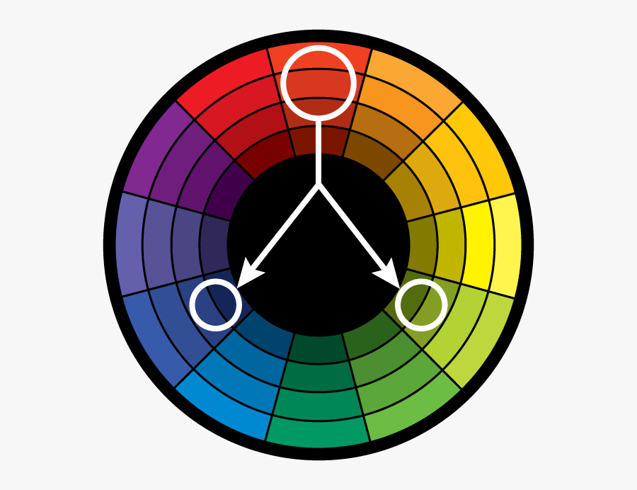 Amazing Way To Understand - Triadic Harmony Color Wheel, Transparent Clipart