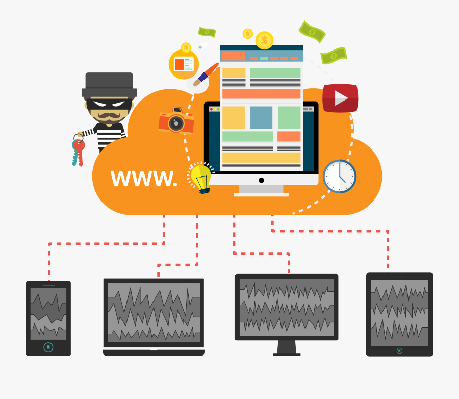 Website Security - Web Page Designing Clipart, Transparent Clipart