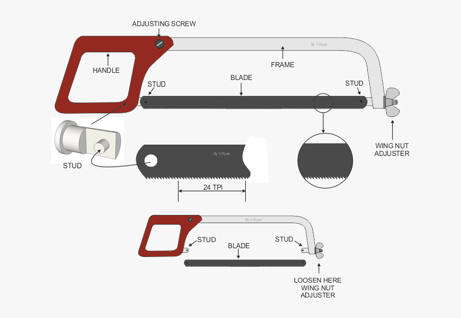 Collection Of High - Exploded View Of A Hacksaw, Transparent Clipart