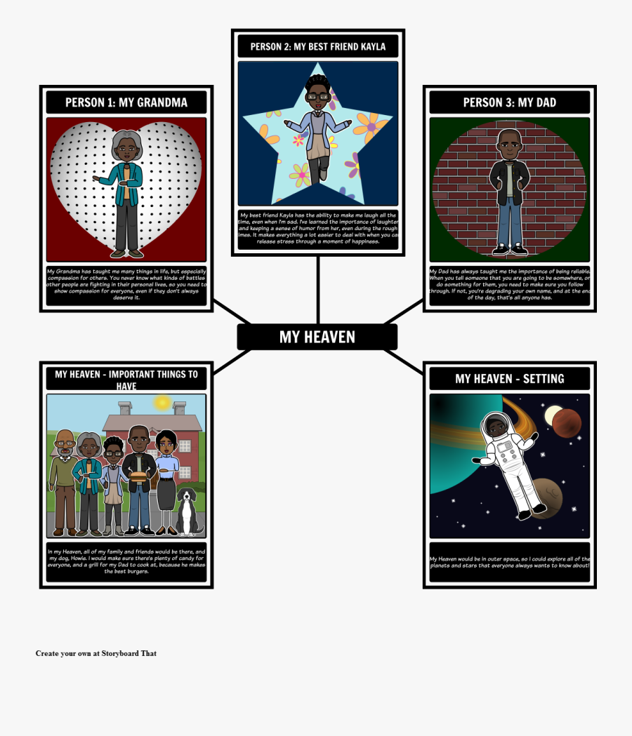 My People, Their Lessons, My Heaven For The Five People - 5 People You Meet In Heaven Lessons, Transparent Clipart