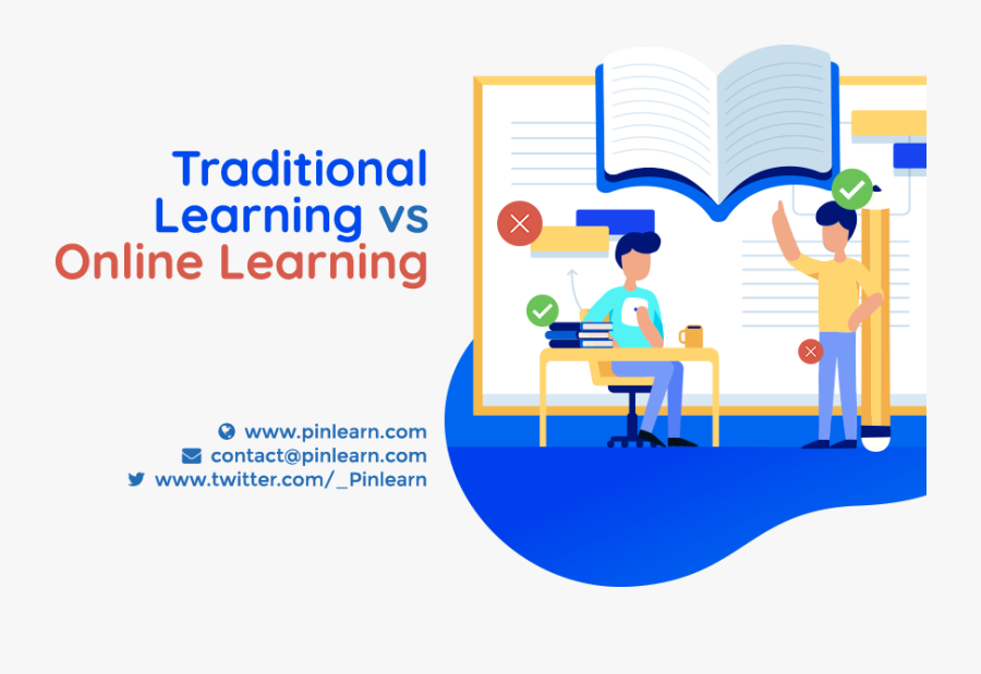 Traditional Learning Vs Online Learning - Online Learning Advantages And Disadvantages, Transparent Clipart
