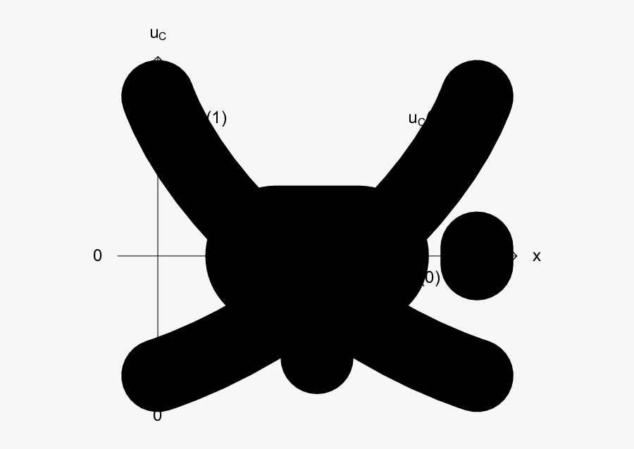 Challenger S Payoffs When - Illustration, Transparent Clipart