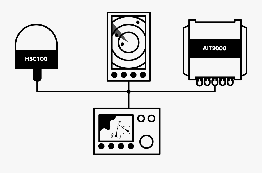 Fluxgate Compass Calibration, Transparent Clipart