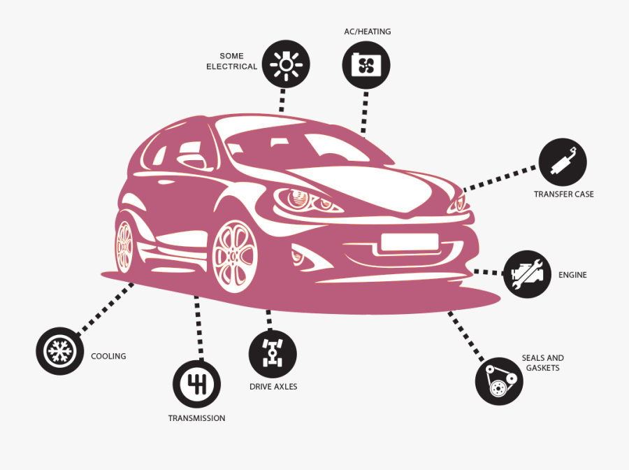 Engine Clipart Car Gear - Graphic Image Of A Car, Transparent Clipart