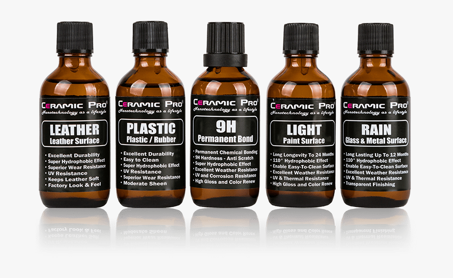 Ceramic Pro Ceramic Coating, Transparent Clipart