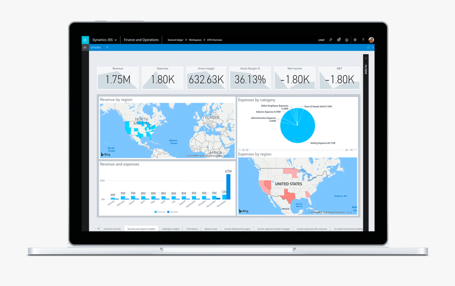 Microsoft Dynamics 365 For Finance And Operations, Transparent Clipart