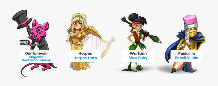 Ezetimibe Mnemonic, Transparent Clipart