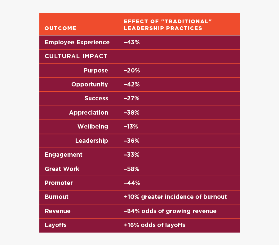 Document, Transparent Clipart