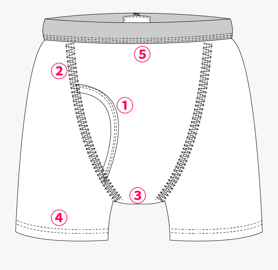 Underpants, Transparent Clipart