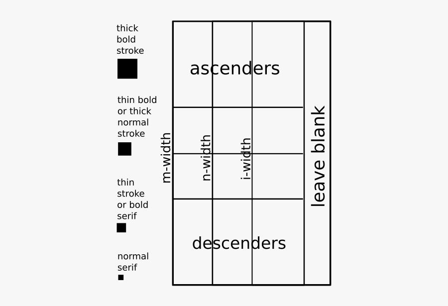Grove Gas Battery Clipart Icon Png - Portable Network Graphics, Transparent Clipart