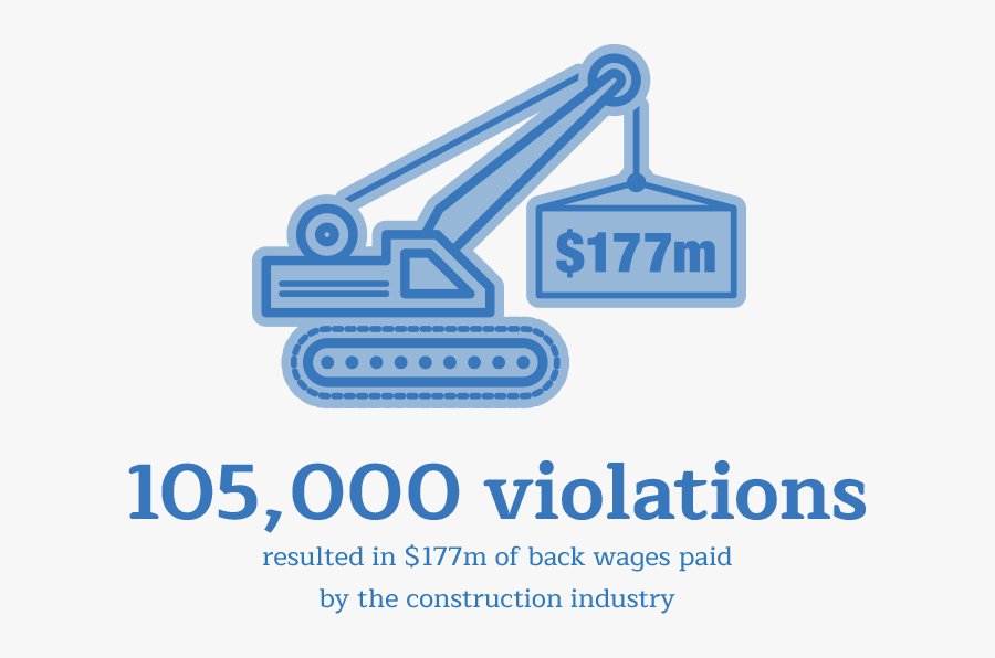 105,000 Prevailing Wage Violations Resulted In $117m - Davis Bacon Act, Transparent Clipart
