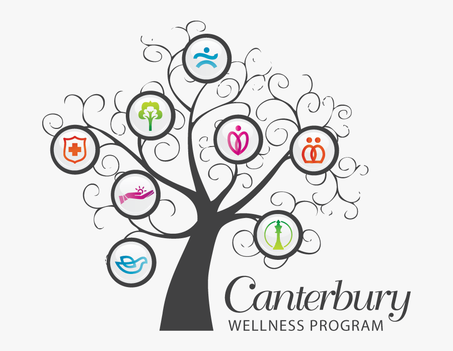 Dishable Clipart Social Wellness - Free Printable Tree Thumbprint, Transparent Clipart