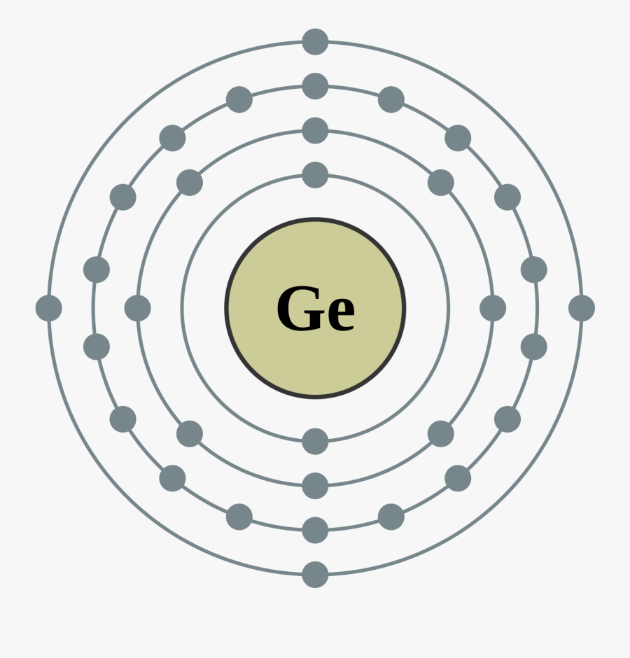 Transparent Shooting Range Clipart - Arsenic Electron Shell, Transparent Clipart