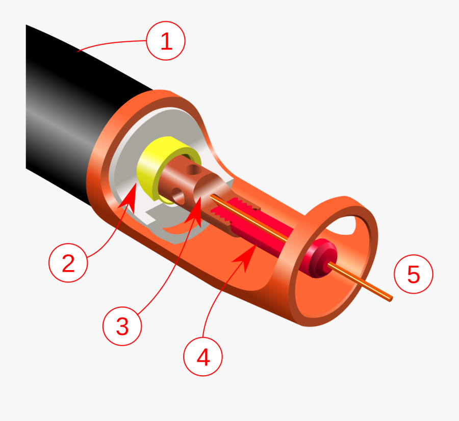 Gmaw Torch Nozzle Cutaway Image - Mig Postupak Zavarivanja, Transparent Clipart