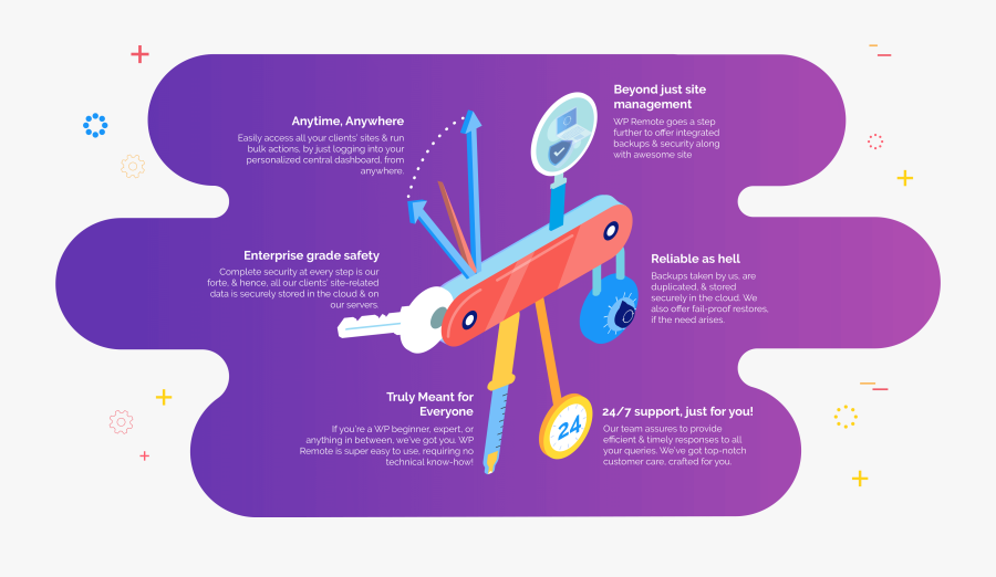 Graphic Design, Transparent Clipart