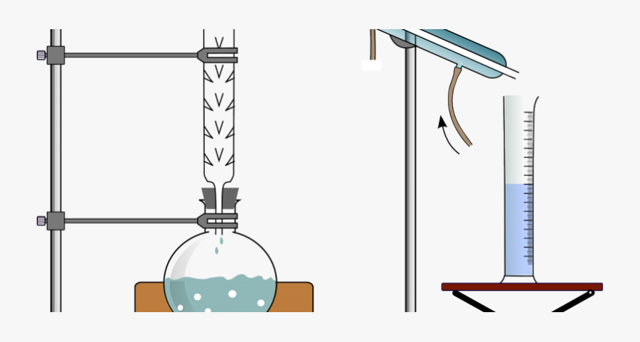 Transparent Contaminated Water Clipart - Fractional Distillation Clipart, Transparent Clipart