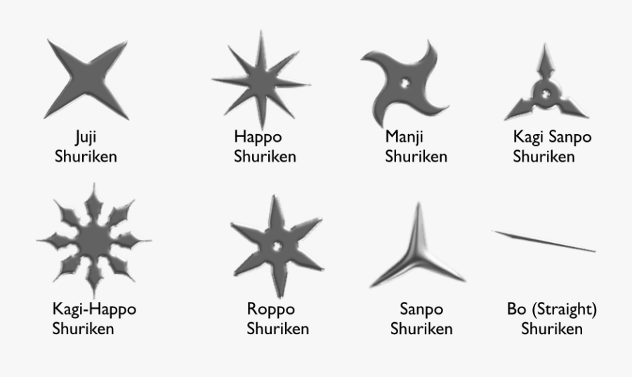 Smart Ninja Kids Birthday - Stick Shuriken, Transparent Clipart